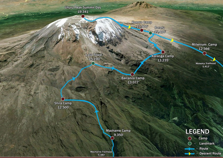 Rota Machame